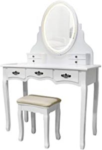 ▷ Liste commodes pour les achats en ligne - Les favoris 【2024】